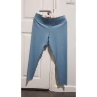 ราคา กางเกง Uniqlo AIRism SOFT สีฟ้า(Blue) (8922072781)