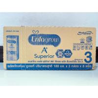 ราคา Enfagrow เอนฟาโกร เอพลัส ซุพีเรียร์ 360 DHA+ MFGM โปร 3 นมยูเอชที 180 มล. แพ็ค 24