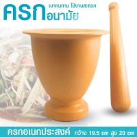 ราคา ครก ครกพลาสติก ครกอนามัย ขนาด 7.5 นิ้ว Food Grade ปลอดเชื้อรา น้ำพริก ส้มตำ ยำ (5349621274)