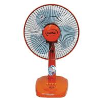 ราคา IMARFLEX พัดลมตั้งโต๊ะ 12 นิ้ว IF-962 (รับประกันศูนย์) (3522714003)