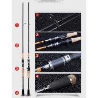 ราคา คันสปินนิ่ง Eagle SUPER SP2102 สีส้ม 8 ฟุต2ท่อน (ท่อนปลาย2ท่อน M/MH) (1587954531)