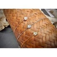 ราคา สร้อยข้อมือตัวเรือนเงินชุบทองคำขาวประดับด้วยเพชรcz (3459267626)