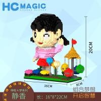 ราคา โดราเอมอน Bigsize พรีเมี่ยมเกรดสุดคุ้ม hc 1008 (1132322972)