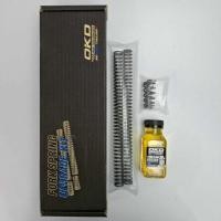 ราคา ชุดสปริงโหลดหน้า สำหรับAerox โหลด1นิ้่ว (43466051232)