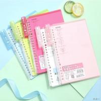 ราคา KOKUYO Campus BINDER Notebook รุ่น SP130 / SP700 สมุดแฟ้ม เติมกระดาษได้ ขนาด B5 / A5 ของแท้!!! จากประเทศญี่ปุ่น (23631838959)