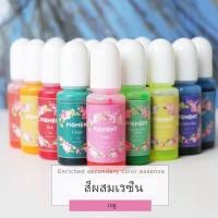 ราคา สีอีพ็อกซี่ สีเรซิ่น สีผสมเรซิ่นรุ่นใหม่แบบสีใส (10664240559)