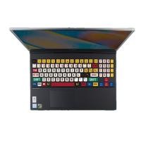 ราคา For Lenovo Legion Y7000 Laptop Keyboard Key Sticker R720 15-inch Y720 Cartoon 15.6-inch Y520 Y9000k Protective Film Y700 (21352246565)