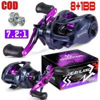 ราคา รอกตกปลา 8 + 1BB รอกตกปลาหล่อซ้าย/ขวามือ 7.2: 1 อัตราทดเกียร์รอกตกปลาสำหรับตกปลาน้ำจืด รอกตกปลา (19128141627)