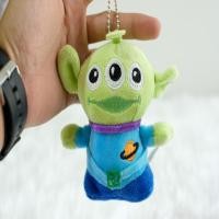 ราคา พวงกุญแจ กรีนแมน จากtoy story (2246112845)