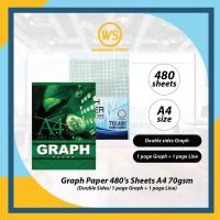 ราคา กระดาษกราฟ A4 / A4 กระดาษกราฟ 70gsm - 480s (42601706312)