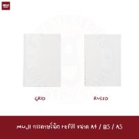 ราคา MUJI กระดาษโน้ตรีฟิล มีแบบเส้นและแบบกริด A4 A5 B5 LOOSE-LEAF Planted Wood Paper Ruled grid (19644402841)