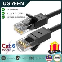 ราคา UGREEN Cat6 Ethernet Patch Cable Gigabit RJ45 Network Wire Lan Cable (44415267078)