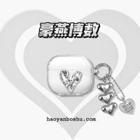 ราคา คุณภาพดีTransparent Case สําหรับ Edifier W200T/W260NC/W220T/W320TN/X1 Lite/Comfoคลิป/LolliคลิปTPUหูฟังพร้อมพวงกุญแจ (41212463757)