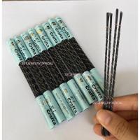 ราคา ใบเลื่อยฉลุ ใบเลื่อยไม้ ใบเลื่อย ตราใบโพธิ์ (1 กุรุส) (6683776805)