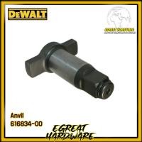 ราคา Anvil สําหรับ DW293 Dewalt 616834-00 (25483676630)