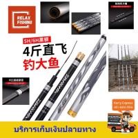 ราคา คันชิงหลิว ไดว่าเคียวจิ (DAIWA KYOGI) 6H ระยะ 3.6ม. 3.9ม 4.8ม 4.5ม 5.4ม 5.7ม 6.3ม 7.2ม (1764565680)