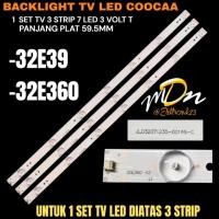 ราคา COOCAA 32 นิ้ว LED TV BACKLIGHT 32E36- 32E360 COOCAA LED TV BACKLIGHT (29090333668)