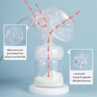 ราคา เครื่องปั๊มนม breast pump เครื่องปั๊มนมคอเฉียง ที่ปั๊มนมสำหรับคุณแม่ ที่ปั๊มนมแบบมือ อุปกรณ์ปั้มนม ชุดปั้มนม ที่ปั้มนม (20801490345)
