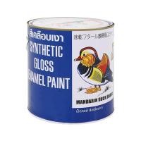 ราคา HomePro สีน้ำมัน เป็ดหงส์ M666 สีเขียว 1 แกลลอน แบรนด์ TOA (41613815145)