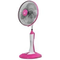 ราคา FAMILY แฟมิลี่ ของแท้ พัดลมสไลด์ก้านเหล็ก รุ่น FM-S16B (18080466206)