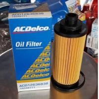 ราคา กรองน้ำมันเครื่อง COLORADO 2011 (1328380173)