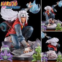 ราคา พร้อมส่ง ฟิกเกอร์ Naruto Shippuden นารูโตะ ชิปปุเดง โอ้โฮเฮะ Jiraiya จิไรยะ หนึ่งในซังนิน นินจา ของ โคโนฮะงาคุเระ (25427332150)