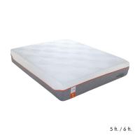 ราคา INDEX LIVING MALL ที่นอน THERAFLEX รุ่นลูมินอส (6166831084)