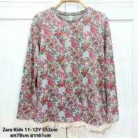 ราคา เสื้อเด็ก Zara Kids แท้100% สีเทาลายดอกกุหลาบสวยหรู มีกระเป๋าหน้าชายลูกไม้หวานๆไซส์ 11-12Y 152cm (21969766705)