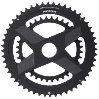 ราคา ใบจาน Rotor Aldhu สำหรับขาจาน Rotor (10045126005)