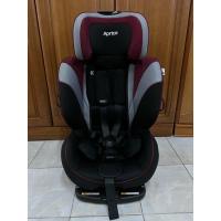 ราคา จัดส่งฟรี APRICA Form Fit *2ISOFIX สี Raspberry Rose RD สภาพ 90% ชนช๊อปญีุ่่น (25739214963)