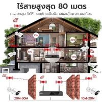 ราคา กล้องวงจรปิด ชุดกล้องวงจรปิดไร้สาย wifi 4MP 4CH กล้องวงจรปิดไร้สาย WIFI KIT 1080P พร้อมเครื่องบันทึก อัดเสียงได้ (26255173804)