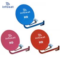 ราคา INFOSAT จานรับสัญญาณดาวเทียม แบบติดผนัง ไม่รวม LNB*** KU35WM ขนาด 35 CM. (KU-BAND) (24386956561)