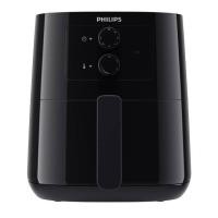 ราคา PHILIPS หม้อทอดไร้น้ำมัน 4.1 ลิตร รุ่น HD9200 (8014016251)