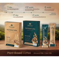 ราคา กาแฟ นมจากอัลมอนด์ นมพืช อาราบิก้า เพิ่มการเผาผลาญไขมัน ลดน้ำหนัก ลดไขมัน Medpresso (24493059718)