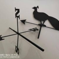 ราคา PS กังหันลม กังหันลมเหล็ก กังหันลมใหญ่ ดีไซน์ นกยููง ช่วยบอกทิศทางลม วัสดุเหล็ก (4834630080)