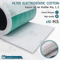 ราคา 9Gadget - ไส้กรอง Electrolux EAC315 แผ่นกรองอากาศ ไส้กรองอากาศ ฟิลเตอร์ กรองฝุ่น เครื่องฟอกอากาศ H13 (40017079793)