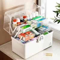 ราคา NeatBox กล่องยา กล่องยาสามัญประจำบ้าน กล่องยาพกพา ความจุสูง กล่องปฐมพยาบาล กล่องพลาสติกใส กันน้ำและกันฝุ่น (29609140766)