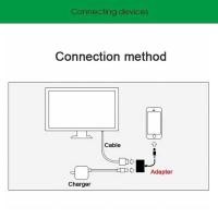 ราคา Lighing To Digital AV Adapter HDMI Cable Convert For Iphone Ipad Tv HD ต่อออกทีวี ต่อ (26306390086)