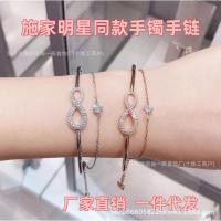 ราคา Swarovski Elements Crystal Live (42114958860)