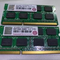 ราคา Ram transcend 4gb 16ชิบ DDR3 1333 for (notebook/mac) (5801529068)