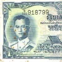 ราคา ((( หมวด S / หมวดเสริม ))) ธนบัตร 1 บาท รัชกาลที่ 9 แบบ 9 (โทมัส) เลขสวย ลายน้ำ ร.9 ไม่ผ่านใช้ เก่าเก็บ หายาก (19378015428)