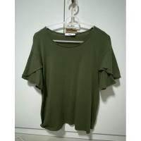 ราคา เสื้อผู้หญิง mangoมือสอง (3876555737)