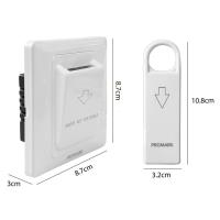 ราคา สวิตช์คีย์การ์ด PROMARK/สวิตช์ไฟสําหรับโรงแรมหรือโฮมสเตย์ (26886532875)