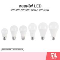 ราคา หลอดไฟ LED 3W 5W 7W 9W 12W 18W 24W หลอดปิงปอง E27 LED BULB 220V แสงขาว/วอร์ม หลอดไฟแอลอีดี ราคาส่ง สอบถามได้นะคะ (7911334529)