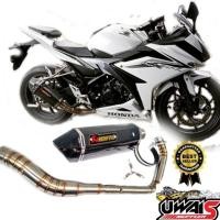 ราคา ท่อไอเสียแข่ง Akrapovic สําหรับ sa CBR150R กระป๋องเข้า 51/mm (41111800991)