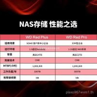 ราคา 18TB Red Disk NAS Mechanical Hard Disk Network Storage Personal Cloud Server Disk S รายการเริ่มต้นอื่นๆ (27040652453)