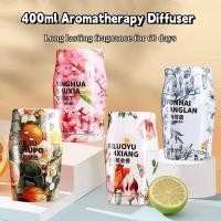 ราคา น้ำหอมปรับอากาศ อโรมาเธอราพี (41352057734)