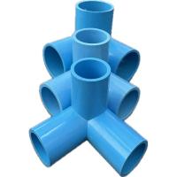 ราคา ข้อต่อสามทางฉาก ขนาด1นิ้ว สามทางมุม 1นิ้ว สามทางฉาก 1/2“(4หุน) สามทางฉาก3/4” (6หุน) (43603176460)