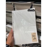 ราคา [MUJI] กระดาษโน๊ต รีฟิล มีเส้น / เส้นกริต (8958874478)