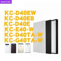 ราคา แผ่นกรองใช้กับ เครื่องฺฟอกอากาศ Sharp KC-D50TA-W/B, KC-G50TA-W, KC-D40TA-W, KC-G40TA-W/B ใช้แทนแผ่นกรองรุ่น FZ-D40HFE (3682788069)
